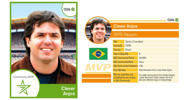 Clever MVP card.jpg